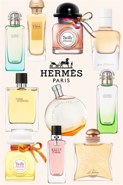 hermes profumo arancione|Hermès perfumes and colognes .